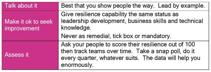 resilience table 1 image.jpg