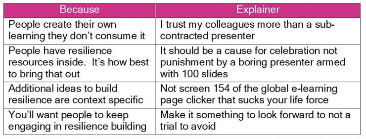 resilience table 2 image.jpg